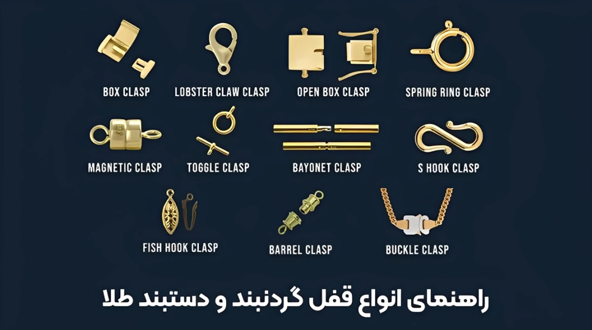 راهنمای انواع قفل زنجیر و دستبند طلا